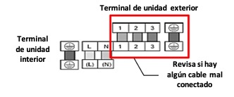 conexiones sobre el error 11